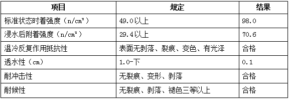 20140528141927597.png
